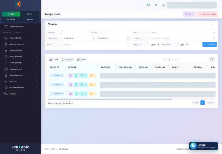 Talep listesi; kişi ve firma bilgileri gizlenmiş ekran görüntüsü