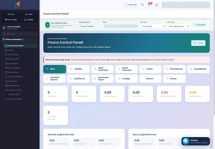 Finans kontrol paneli; kişi ve firma bilgileri gizlenmiş ekran görüntüsü
